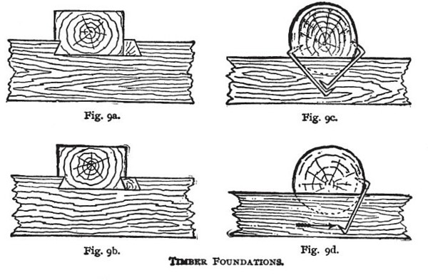  Timber Foundations 